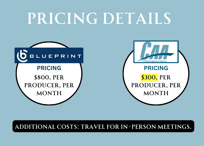 Pricing