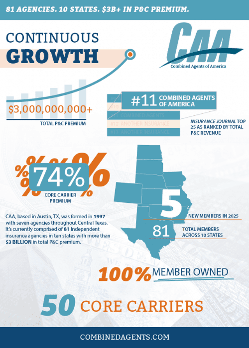 2026 Fact Sheet
